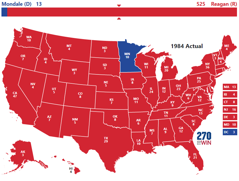 Can Trump win Minnesota?